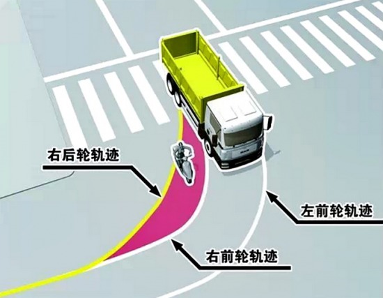 ���S��Stralis&nbsp;360&deg;ҕ�R����ҕ�X(ju��)ä�^(q��)