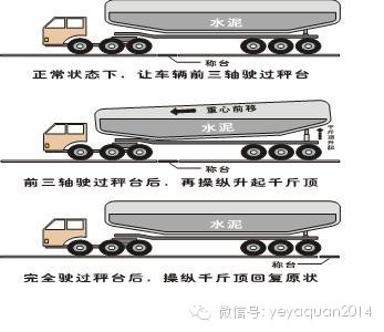 ���bؓ(f��)�d�D(zhu��n)�ƹ���&nbsp;Һ���b��͵���^·�M(f��i)