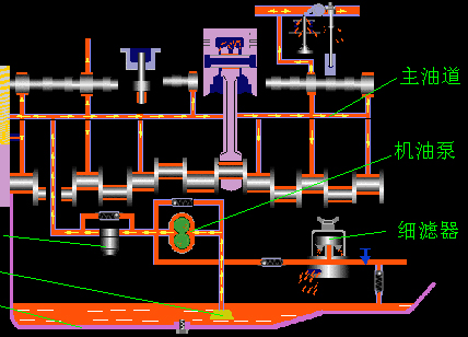 �l(f��)�әC(j��)�͵�����ĺÆ᣿ 