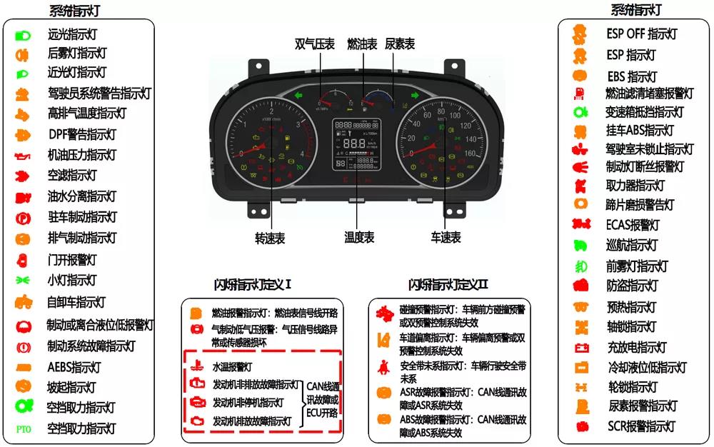 ����֪�RС�n�� �@Щ��؛���֡������V��