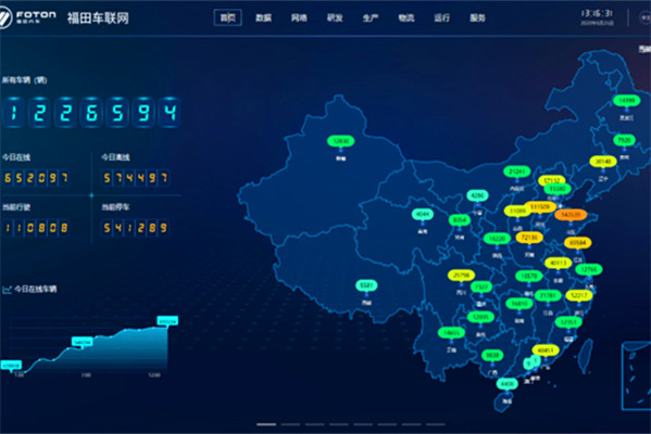 ���ѿ��^(gu��)��(l��i) ���뱻�P����������܇(ch��)�@����