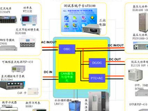 ���\(y��n)���v��늄�(d��ng)��܇��(d��ng)����(l��i)Դ