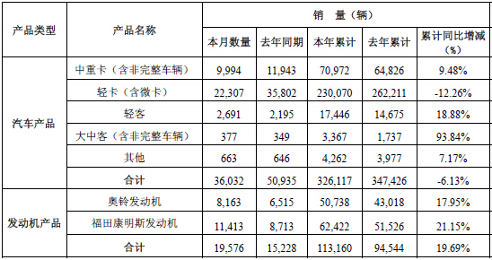 ��������܇�N���»�  �ϰ����N�����ؿ�70972�v