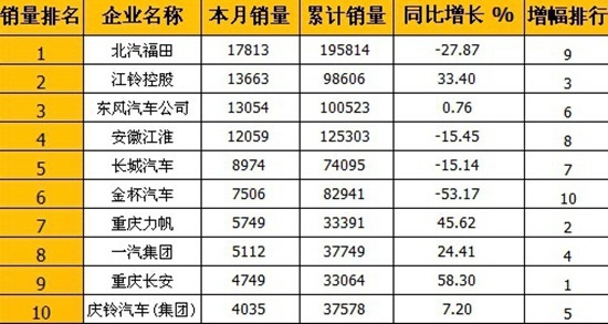 �����p���N������ ���»������I�^��