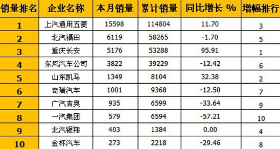 ����΢���N������ �ؑc�L�����L����