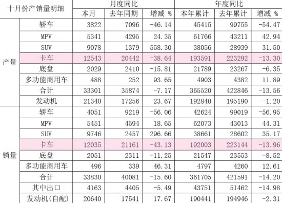 ������10�®a(ch��n)�N��(sh��)��(j��)&nbsp;��܇���N��1.2�f�v