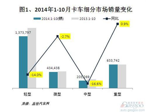 1-10�®a(ch��n)�N���p���J�p&nbsp;��������һ��&nbsp;