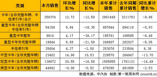 �B�m(x��)8�µ���ͬ��&nbsp;����܇11�½�������խ