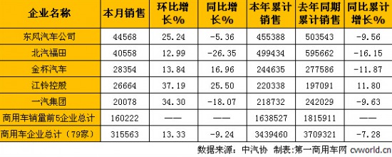 �B�m(x��)8�µ���ͬ��&nbsp;����܇11�½�������խ