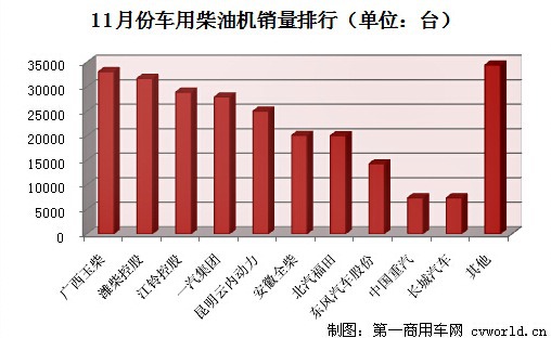 ������&nbsp;11��܇�ò��͙C�N������ǰʮ