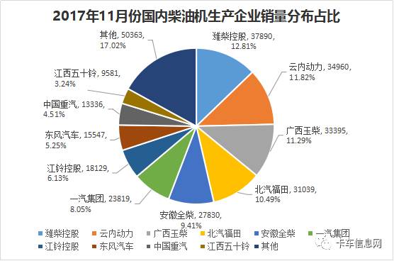 ܇�ò��͙C�N�������&�H��2017��ȹ�܊֮��һ�|���l(f��)