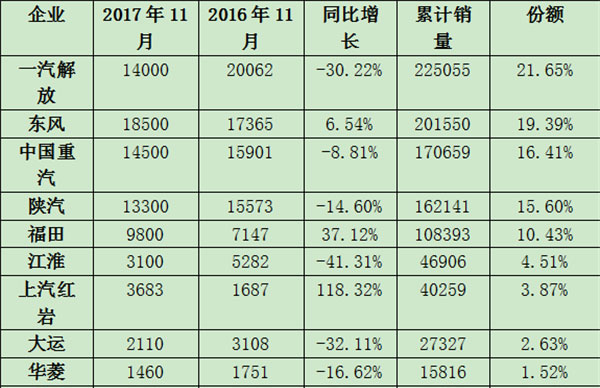 �@��11���ؿ��N��ӭ�׽� ��ȫ����110�f�v�ɶ���
