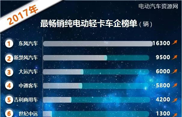 2017��늄��p���N�ڼ���ʮ����N܇�Ͱ�γ��t