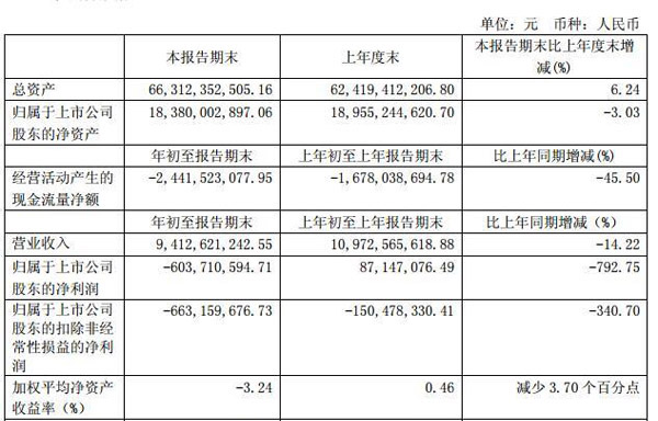 ����һ���ȠI��94�|Ԫ�������½� ���������M�®a(ch��n)Ʒ