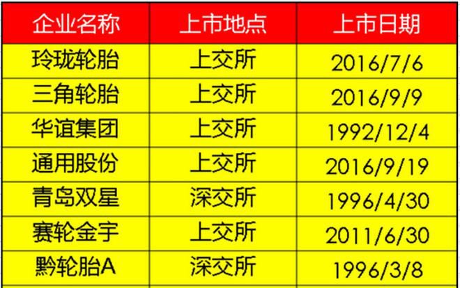 �Ї�9��݆̥��I(y��)���r(ji��)ֵ���а�