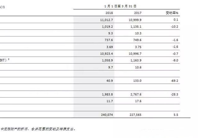 ��ꑼ��F(tu��n)����һ���ȵ�����ӆ���~110�|�WԪ ��(chu��ng)�vʷ�¸�