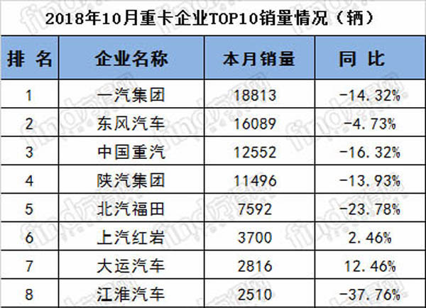 10�����������p��΢��ǰʮ�����l(shu��)����ȫ��(sh��)��(j��)��(l��i)�ˣ�