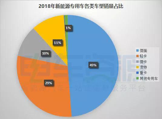 2018������Դ����܇(ch��)���N���_(d��)10.8�f(w��n)�v �_(k��i)��/�|�L(f��ng)/���Y��ǰ��