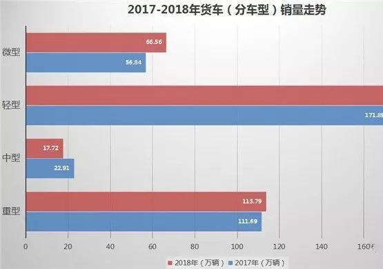 ؛܇(ch��)�����܇(ch��)̥Ҫ����»�