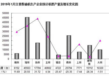 2019��1��9�Ұl(f��)�әC�S�b�C�c�N����r