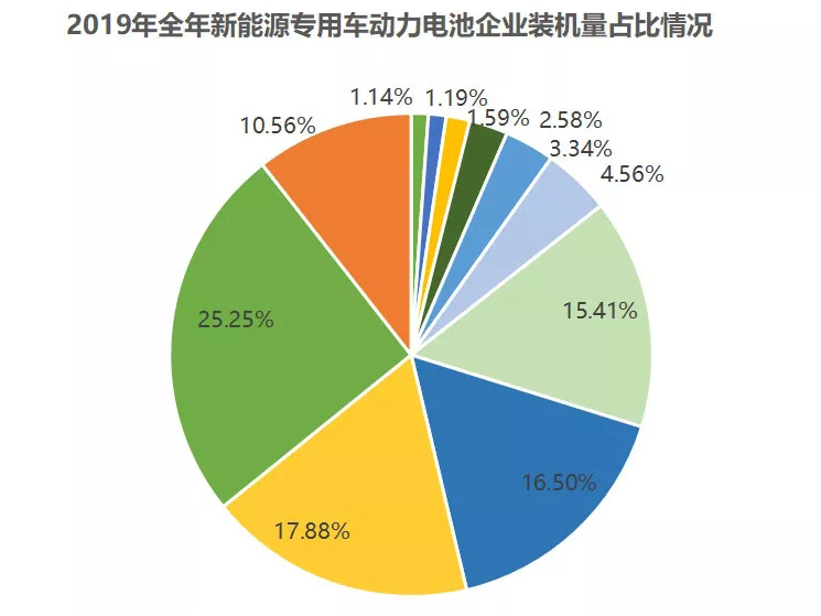 2019�ꌣ��܇����늳��b�C���������ȁ��ϊZ�� 