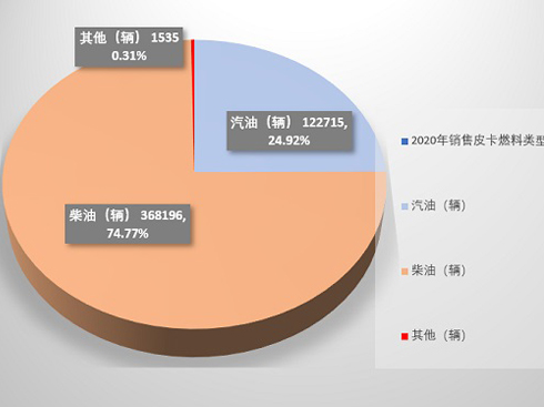 �N���¸�����ͻ�� �Ї�Ƥ����Ӳ�ɡ���������Ŭ��