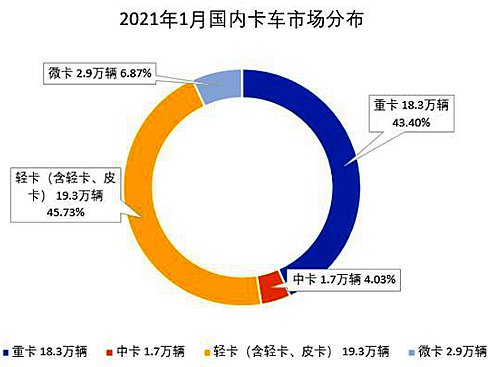 1���ؿ��N�����L(zh��ng)���������Ľ���I(l��ng)�ܵ���1+N��
