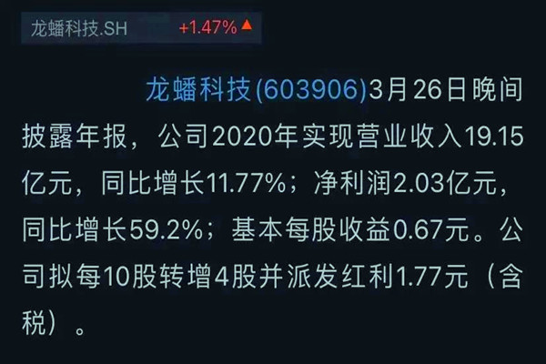 һ��Ư���Ĵ������?b��o)��Ƽ?020��ȿ۷ǃ�����(r��n)���L(zh��ng)63%