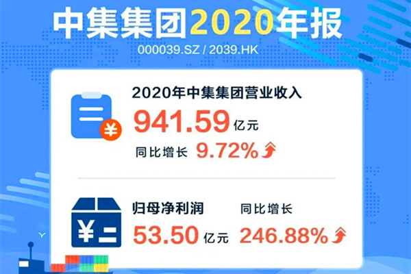 �м�2020��?du��)I��942�| �I(y��ng)������(r��n)����(chu��ng)�vʷ�¸�