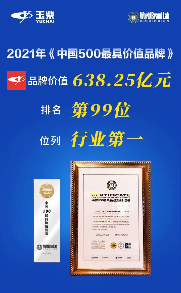 ͻ��638�|Ԫ ���Ʒ�ƃr(ji��)ֵ������ �B�m(x��)16���ИI(y��)��һ