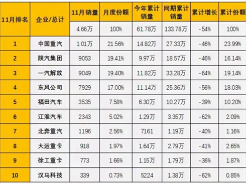 11���ؿ��N��Ψһ���f��I(y��) �Ї�������ǰ�i���پ�