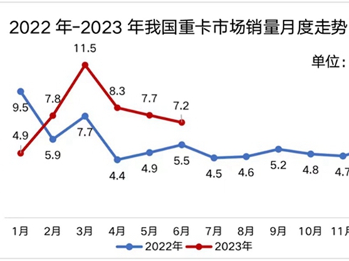 ȫ�汬�l(f��)���H���(d��ng)���ϰ���۷�����(r��n)�A(y��)��105%-140%