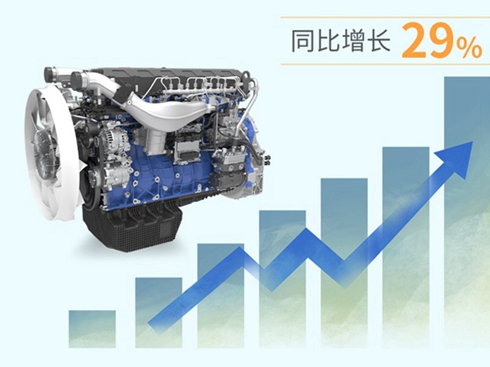 �I(y��)��(j��)?n��i)������?�H���(d��ng)������2023�����ژI(y��)��(j��)