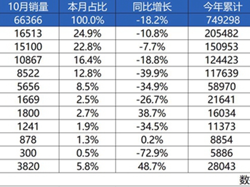 ʮ�°԰����Ї�(gu��)�����٫@�N�� �ƵZ�^�M(j��n)�_����KĿ��(bi��o)