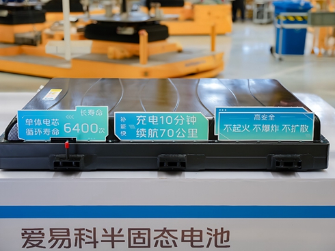 һ�����N��ͬ�ȱ���242.9% ��a�r(sh��)����܇������Դ�S�w֮·