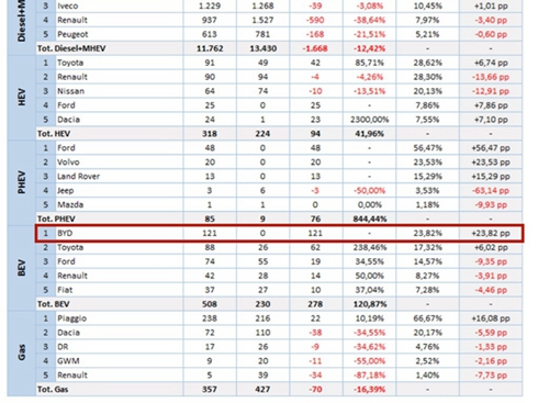 4����ռ��λ����λ���ȁ����p������܇�I(l��ng)��������Ј�(ch��ng)