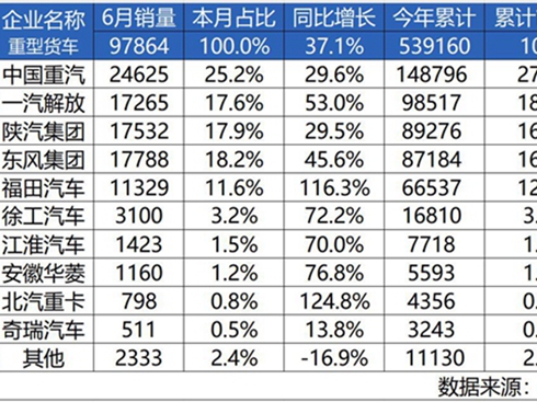 ͬ�����B�q���Ї������ϰ����ؿ��N���يZ��