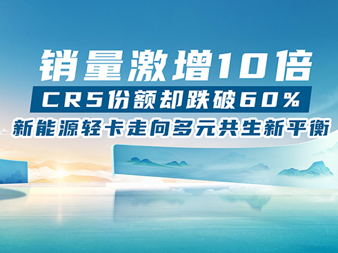 �N��������CR5���~�»�������Դ�p�������Ԫ������ƽ��