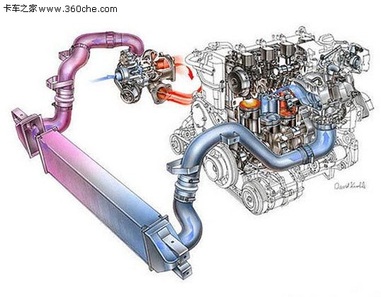 �����J(r��n)�R(sh��)��(gu��)��܇&nbsp;�Пo(w��)���ع޷��ж���(bi��o)��(zh��n)