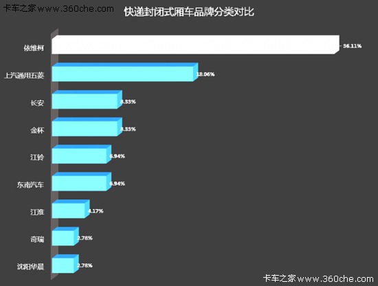 �������&nbsp;��Ҏ(gu��)��������˾���������S��