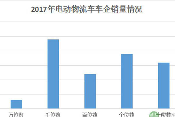 늄�����܇��������ɳ�� �l����δ���A�ң�