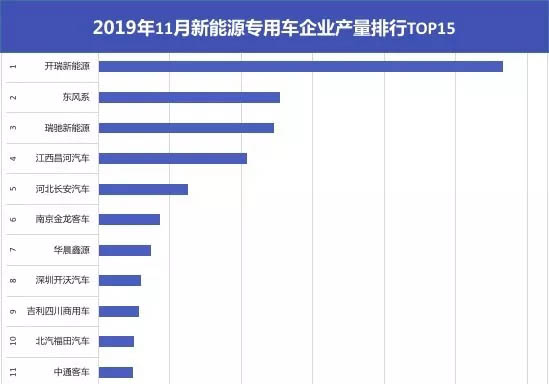 2020������Դ����܇��(hu��)���L(zh��ng)߀���»���