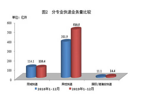  �ИI(y��)�^�죺�ġ��ߡ��f���\(y��n)���{�R܇�����\(y��n)�ИI(y��)��܇څ��(sh��)