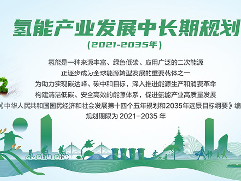 ���ܮa(ch��n)�I(y��)Ҏ(gu��)��2025��ȼ��늳�܇(ch��)�s5�f(w��n)�v