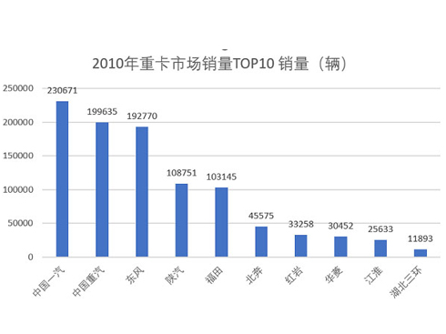 ������ܺ���ؿ��Ј�(ch��ng)���R��Щ׃��(sh��)�͙C(j��)��