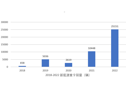 ǧ����(j��ng)��������Դ�ؿ��M(j��n)�븂(j��ng)��(zh��ng)���ⲫ��(zh��n)��