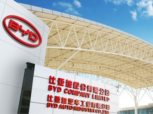 ��(chu��ng)�®a(ch��n)Ʒ�̓�(y��u)�������Ǳȁ�������܇�v�w���p��