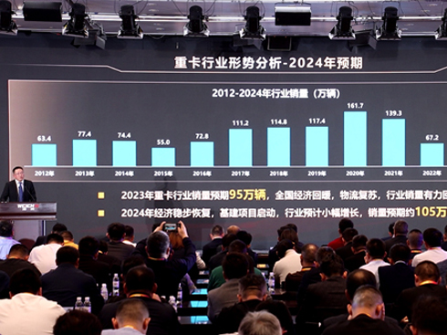 NG܇���ɽ�� ���܇���A(y��)�y2024�ؿ��Ј����ٛ_���f�v