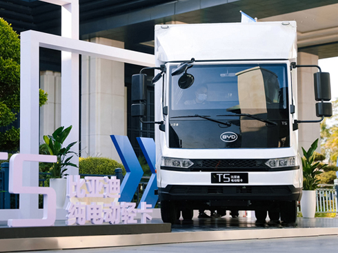 2024���ȁ��ϰl(f��)������܇(ch��)�Ј�(ch��ng)����(d��ng)��r(sh��)