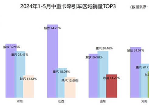 ��ɽ����ʡ�����ؿ��Ј����l�ǈ�(zh��)ţ����